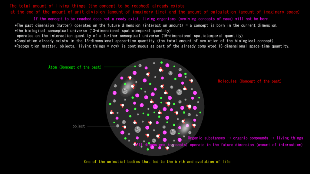 Reaching the total amount of living organisms (part 2)