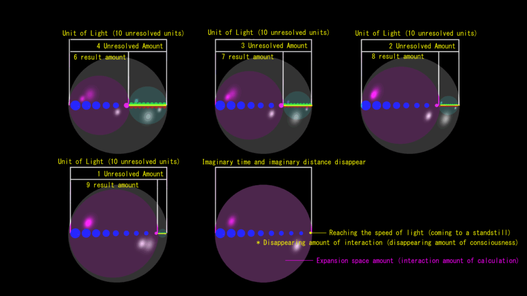 Chasing the Light (Part 2)