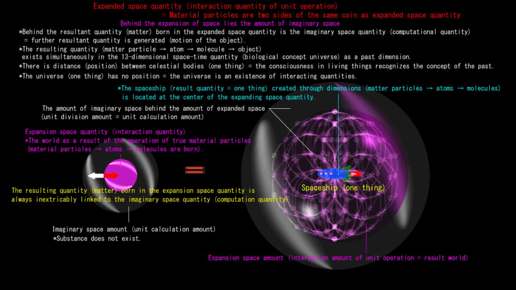 You can't reach the edge of the universe