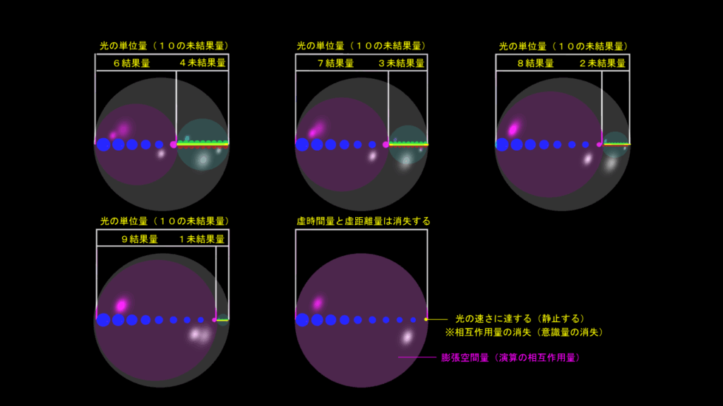 光を追いかける（その２）
